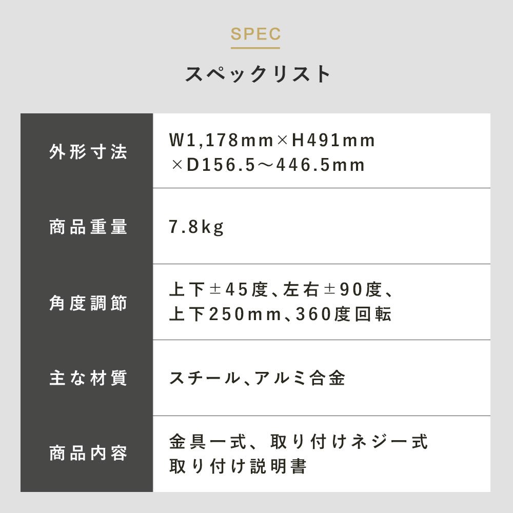 快適ワークのパネルハンガー PH2211 幅1,000mm