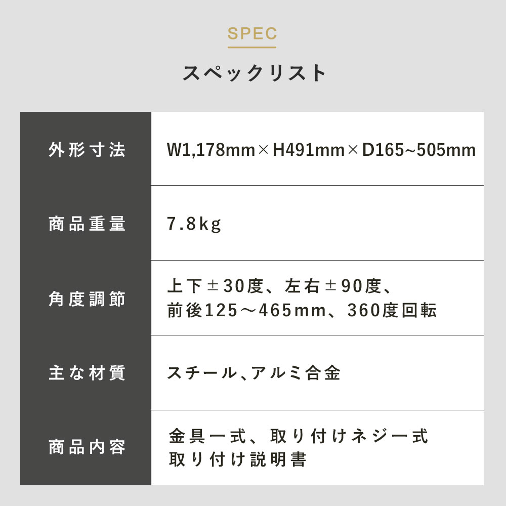 快適ワークのパネルハンガー PH2212 幅1,000mm